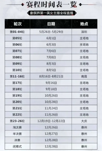 2018年象甲象棋比赛时间表公布