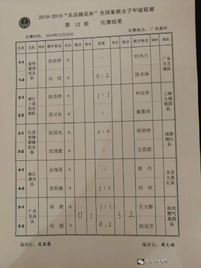 2018年象甲象棋比赛时间表公布-第3张图片-www.211178.com_果博福布斯