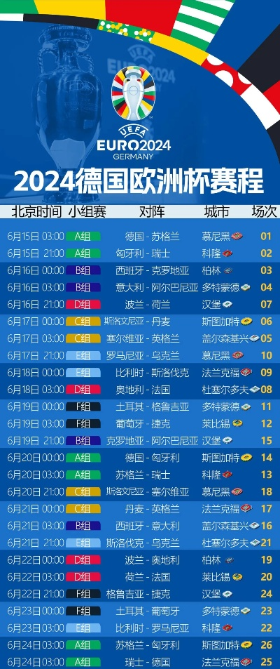 2019巴库欧洲杯 欧洲杯赛程2021赛程表巴库-第2张图片-www.211178.com_果博福布斯