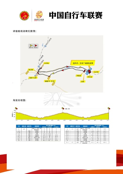 中国自行车国家比赛规则和注意事项-第3张图片-www.211178.com_果博福布斯