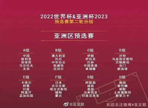 2022世界杯预选赛全部赛程揭晓（哪些比赛你不能错过）-第3张图片-www.211178.com_果博福布斯