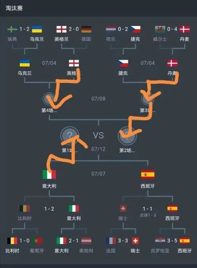 历届欧洲杯捷克阵容 回顾捷克队历届欧洲杯阵容-第2张图片-www.211178.com_果博福布斯