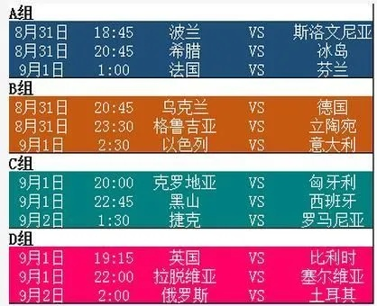 女子欧洲杯2017赛程表 完整赛程安排