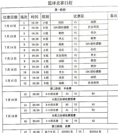 女子欧洲杯2017赛程表 完整赛程安排-第3张图片-www.211178.com_果博福布斯