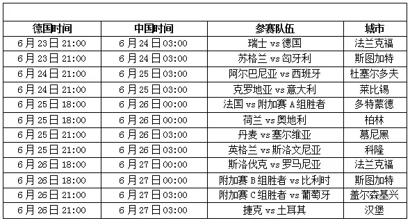 出门票欧洲杯怎么买票 欧洲杯门票哪里买-第3张图片-www.211178.com_果博福布斯