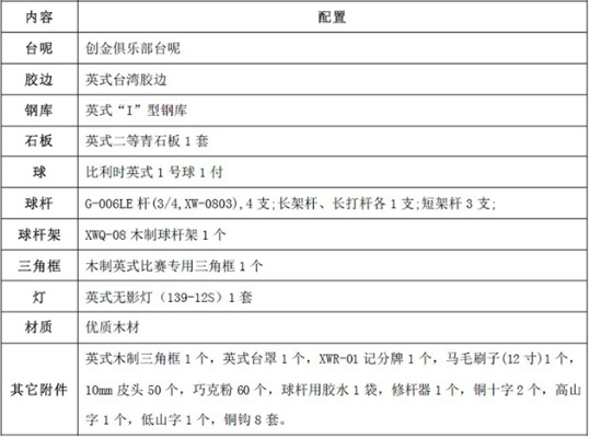 一般家用哪种台球桌最合适？（从大小材质价格等方面分析）-第2张图片-www.211178.com_果博福布斯