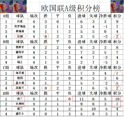 16进8欧洲杯积分榜 欧洲杯积分数-第3张图片-www.211178.com_果博福布斯