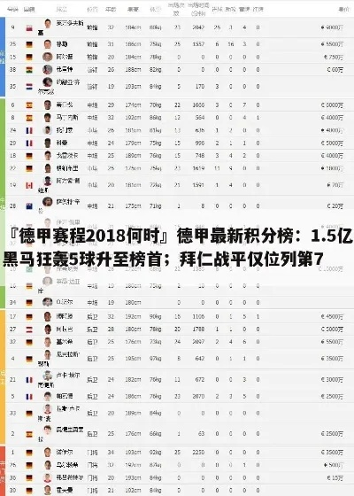 西甲积分榜2021最新排名 详解西甲球队积分情况-第3张图片-www.211178.com_果博福布斯