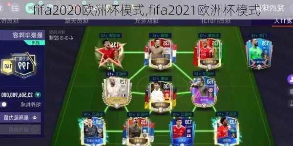 fifa20授权欧洲杯 fifa2020欧洲杯模式-第3张图片-www.211178.com_果博福布斯