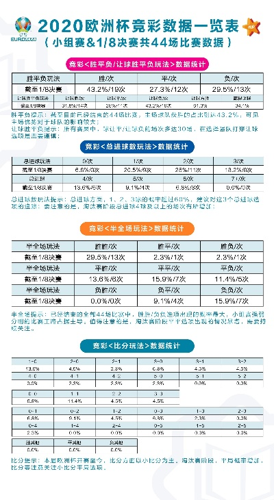 体彩欧洲杯球赛 体彩欧洲杯对阵表-第3张图片-www.211178.com_果博福布斯