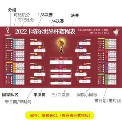 2023年足球赛事时间表图片及视频 全面解析2023年足球赛事赛程-第2张图片-www.211178.com_果博福布斯