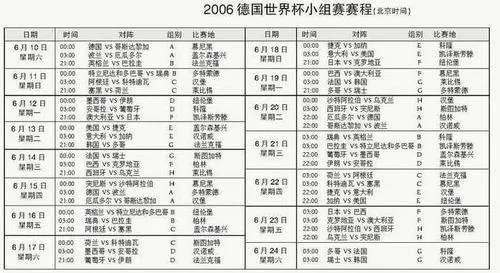 2006年世界杯小组赛赛果 2006年世界杯所有比赛