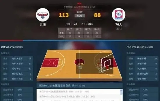 nba即时比分查询方法及网站推荐-第3张图片-www.211178.com_果博福布斯