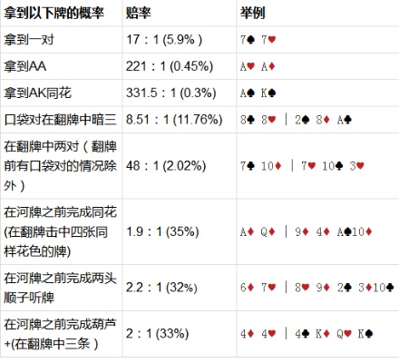 幸运满贯调整方法简单易学-第3张图片-www.211178.com_果博福布斯